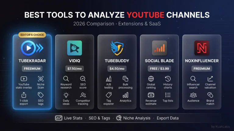 Mejores herramientas para analizar canales de YouTube