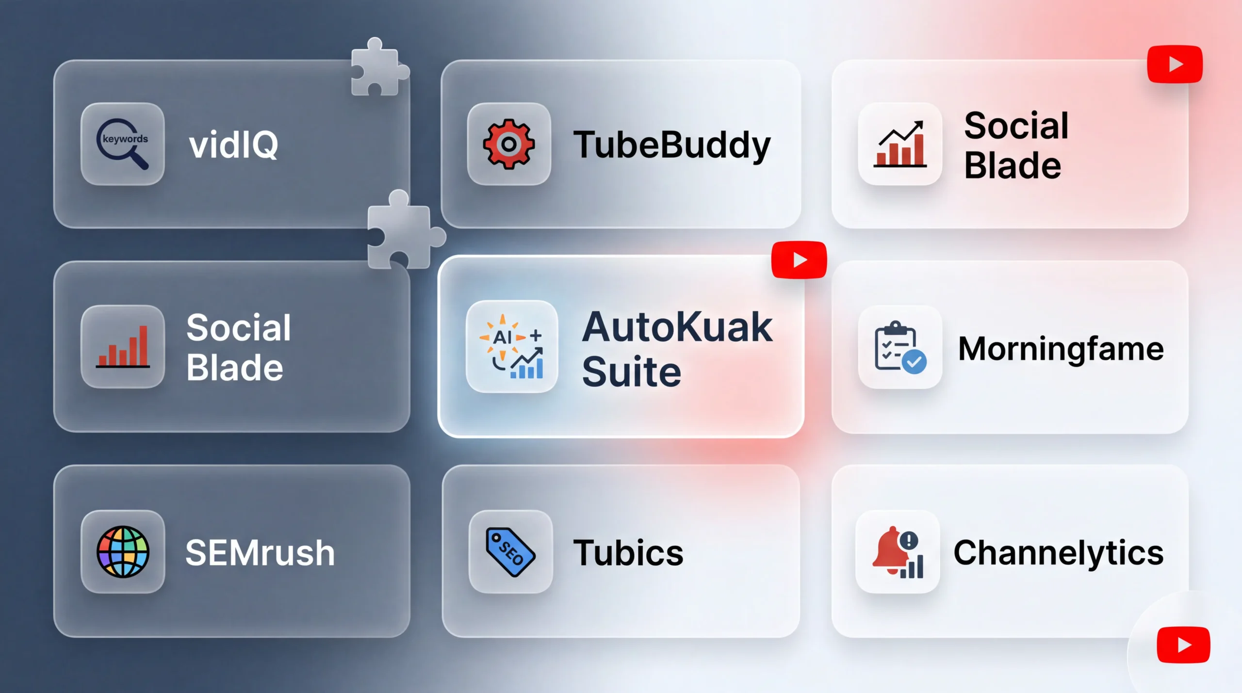 Best Chrome extensions for YouTube creators in 2026