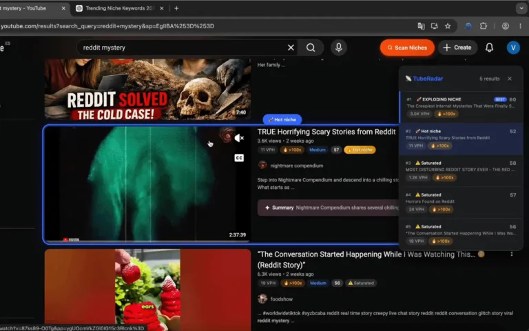 Nichos de YouTube con poca competencia: cómo identificarlos